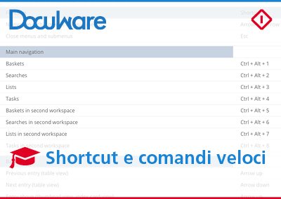 Shortcut docuware